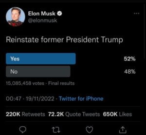 poll results