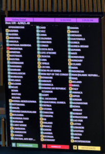 [voting resutls] ghana wins for all of africa and the victims of slave trade at un